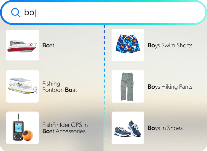 eCommerce LOB Screenshot