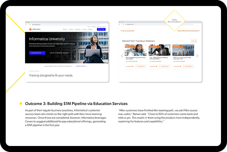 With Coveo use the product more independently,exploring the features and capabilities.