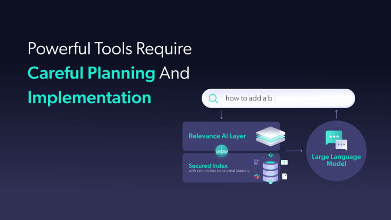 Coveo generative AI tools can take your self-service experience to the next level.