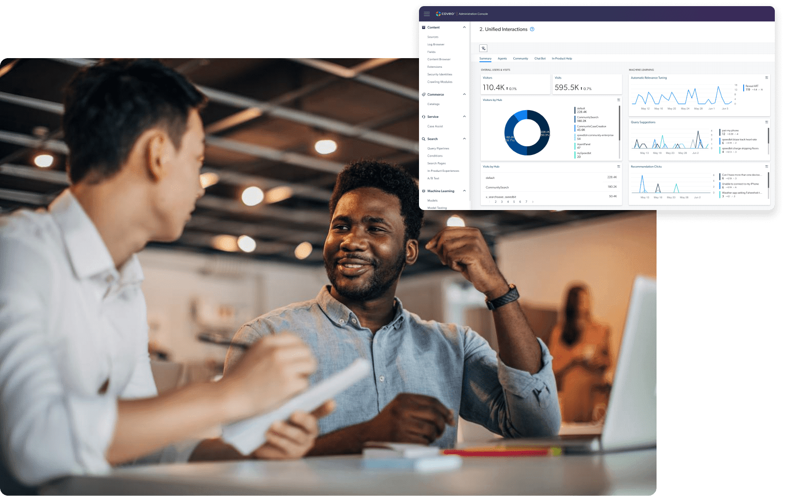 Adobe experience manager connector by Coveo
