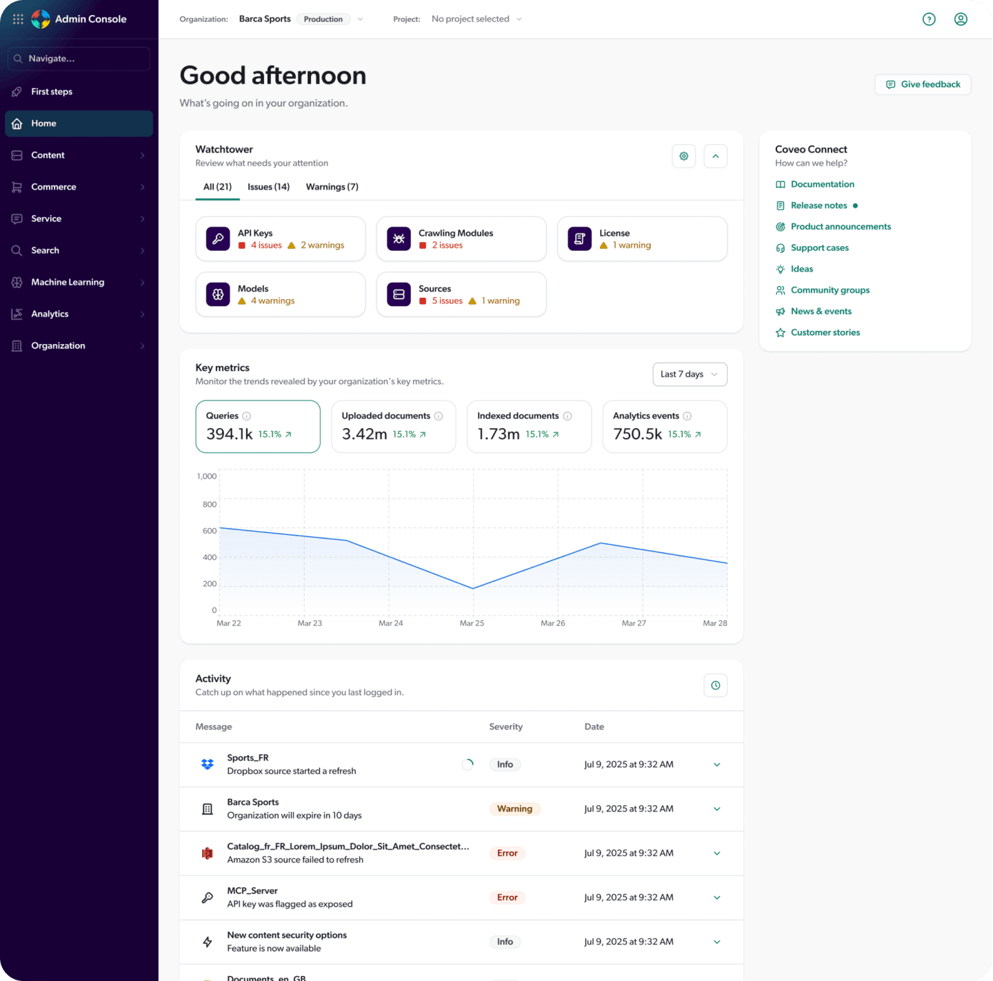 Dashboards for Monitoring & Observability