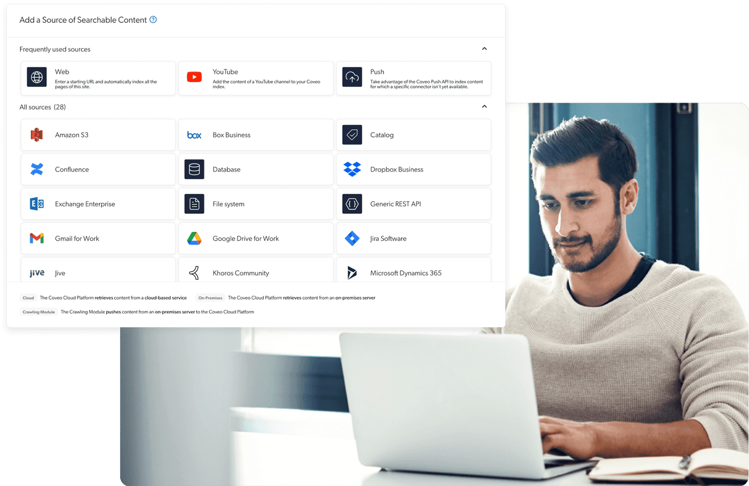 Offer your most powerful content with Adobe experience manager personalization by Coveo