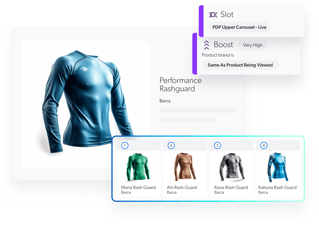 Coveo Merchandising Controls