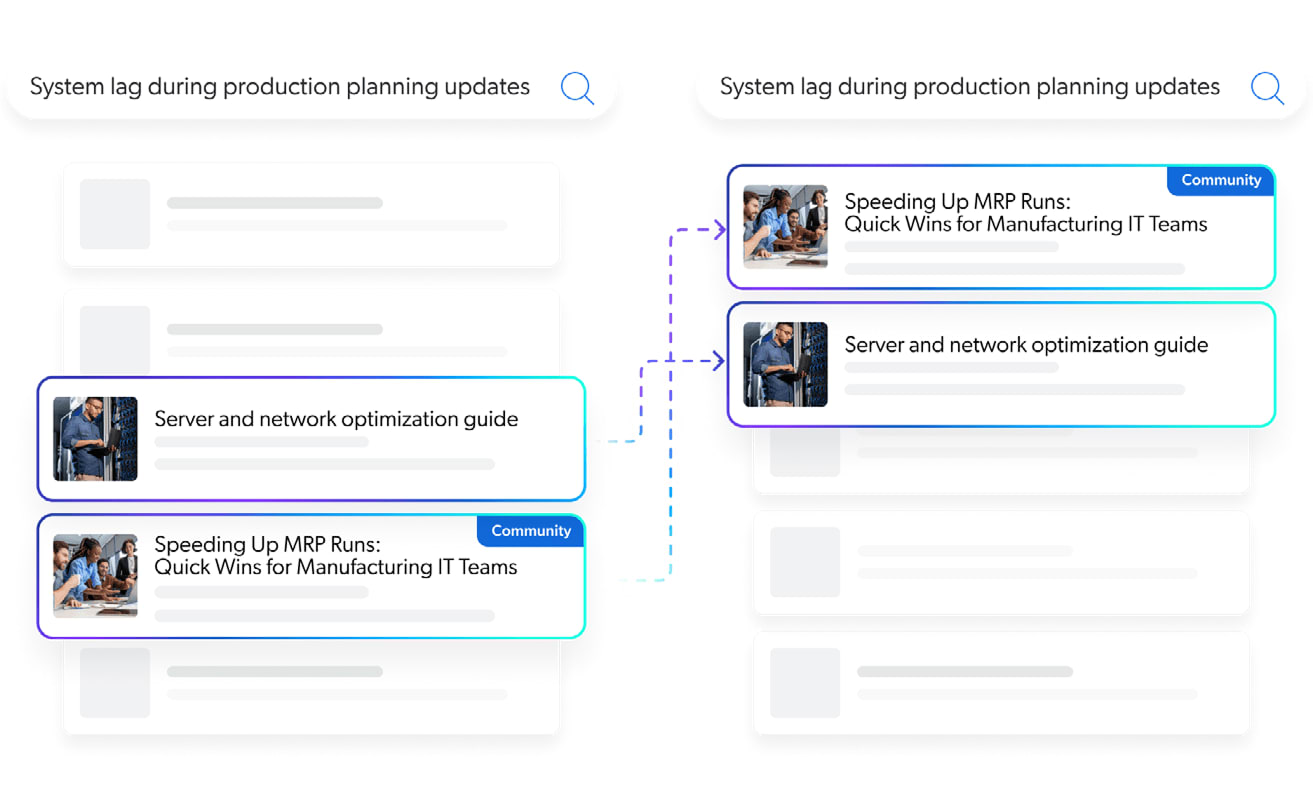 How Plex Saved Half a Million Dollars by Deflecting Cases