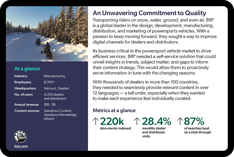 Unified index - Saleforce and Coveo.