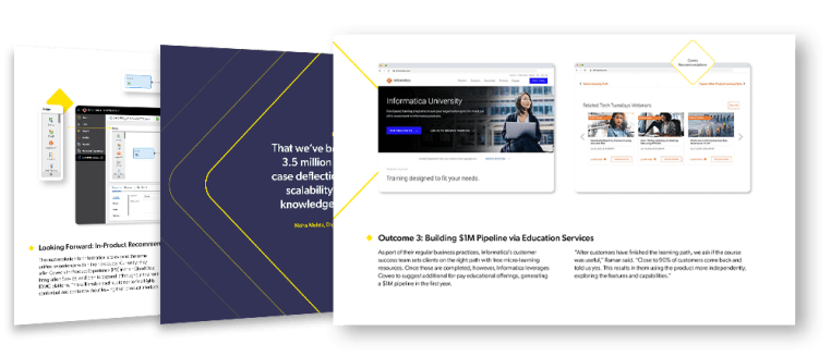 With Coveo the support team has greater clarity on what help customers tend to require  at various points in the post-purchase journey.