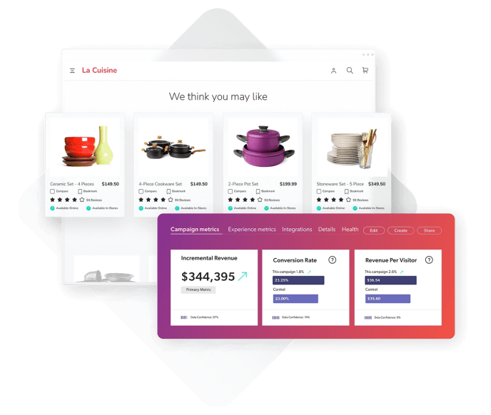 Insight-driven merchandising strategies with Coveo.