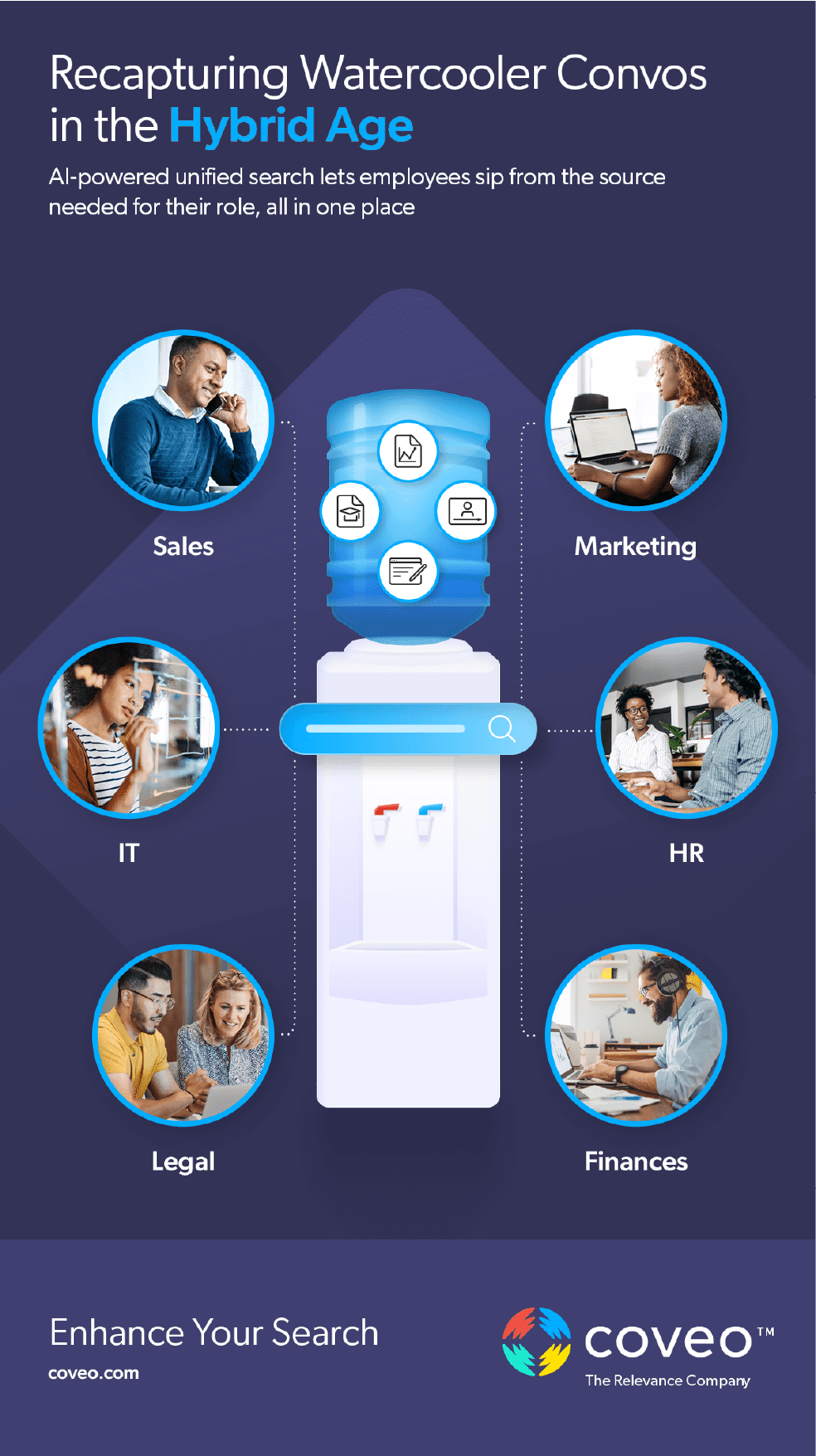 Virtual Watercooler Convo