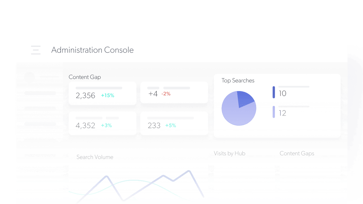Analytics