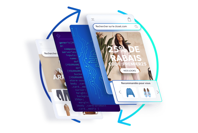 Businesse intelligent