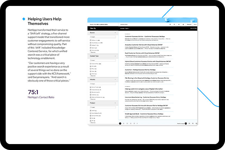 With Coveo help users help  themselve.