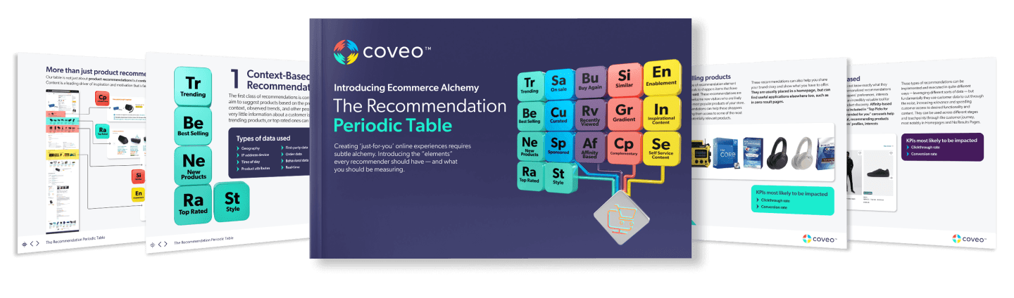 17 Elements of an Ecommerce Recommendation Strategy - Ebook