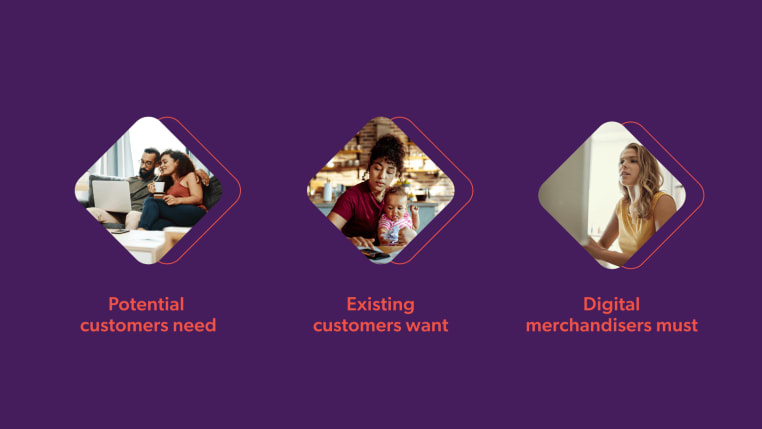 Analyze what your existing customers need, what your potential customers want and what your digital merchandisers must do to best support them with Coveo.