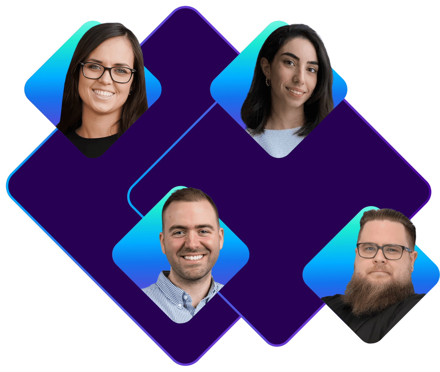 Coveo Custom Office hours