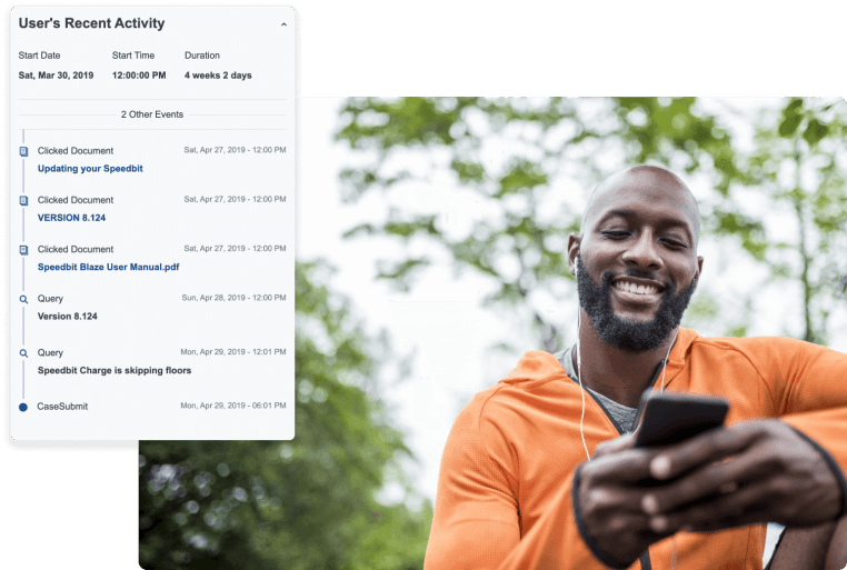 Coveo ai agent assist analytics dashboard with cross-channel customer insights.