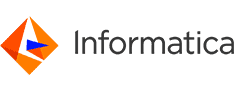 Meet Informatica, Coveo AI-powered relevance engine user