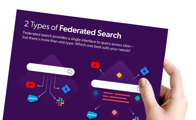 Find out the two types of federated search with Coveo.