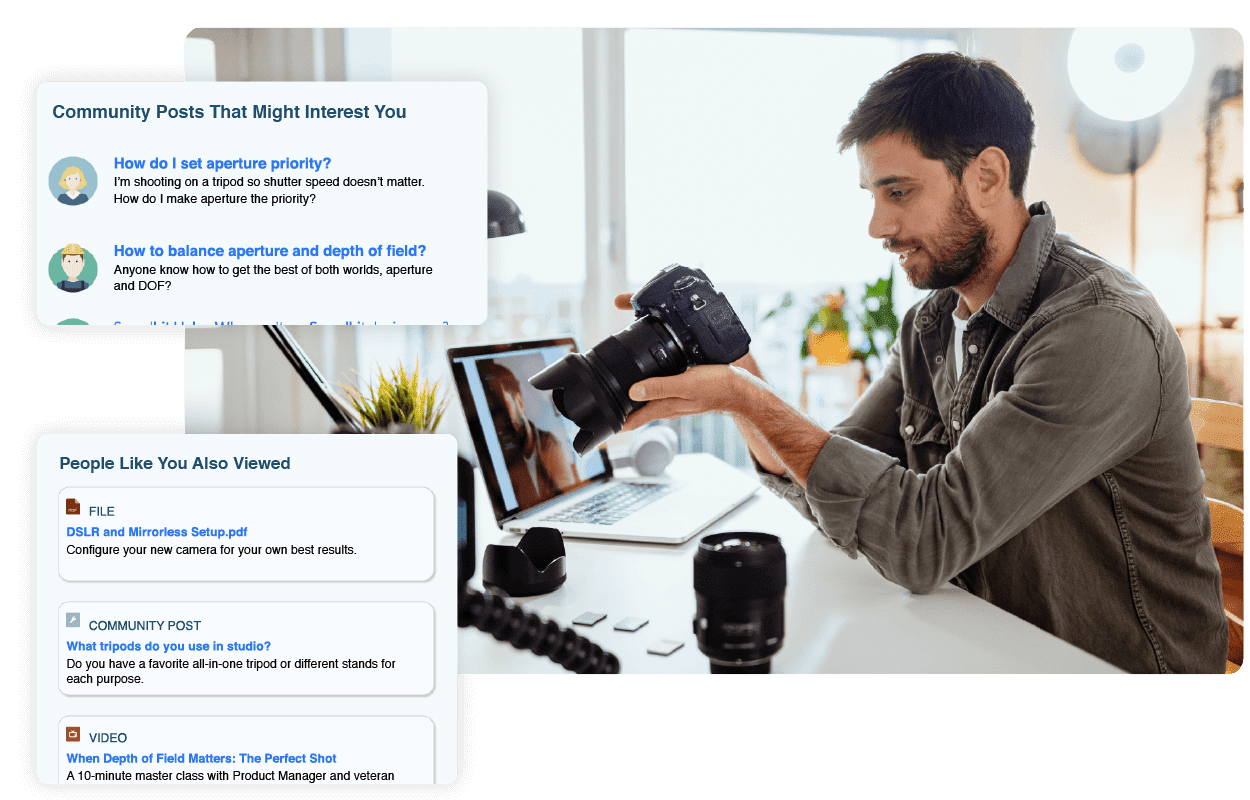 Dynamic AI-powered customer services. Community content insights.  