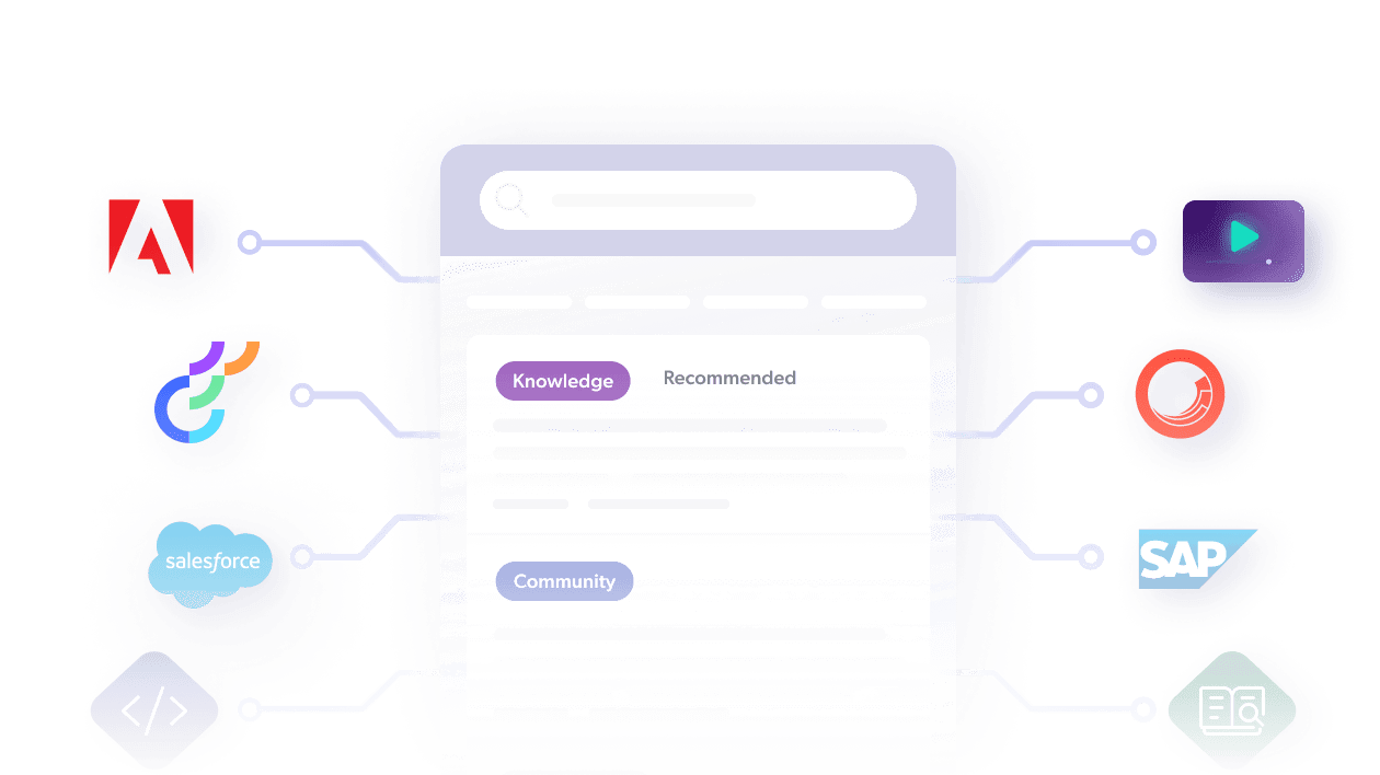 Modern Frameworks