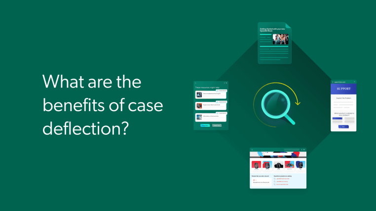 Multiple benefits for successful case deflection from Coveo.