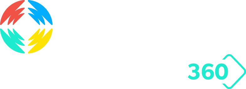 Coveo Relevance360