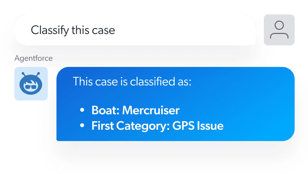 Use Cases - Case Classification