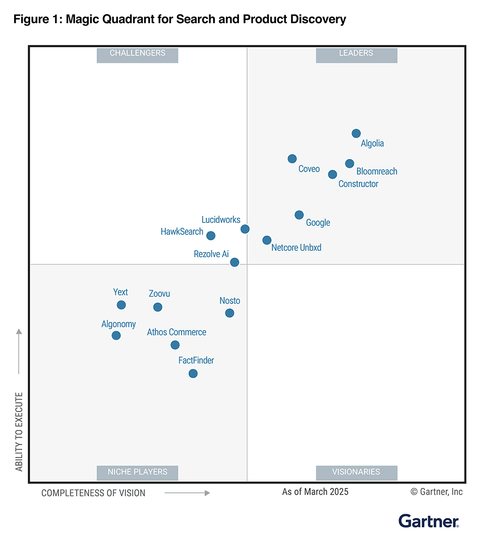 Magic Quadrant for Search and Product Discovery
