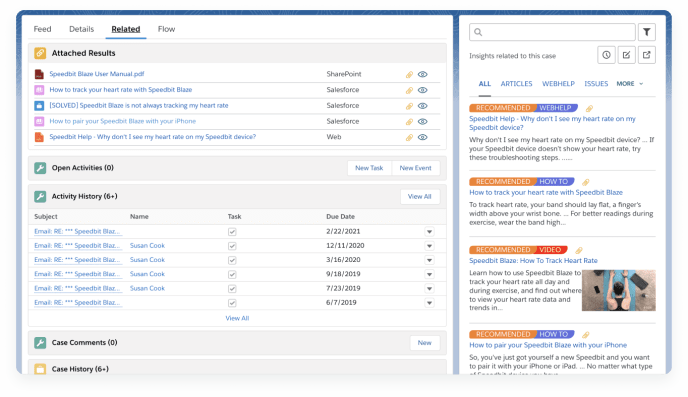 Screenshot of agent productivity service cloud dashboard.