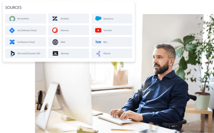 Platform Connectors Source