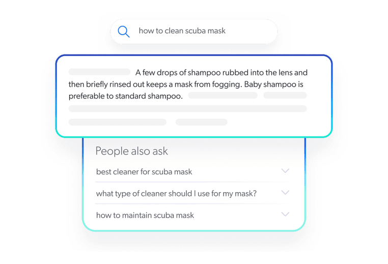 Offer your most powerful content with Adobe experience manager personalization by Coveo