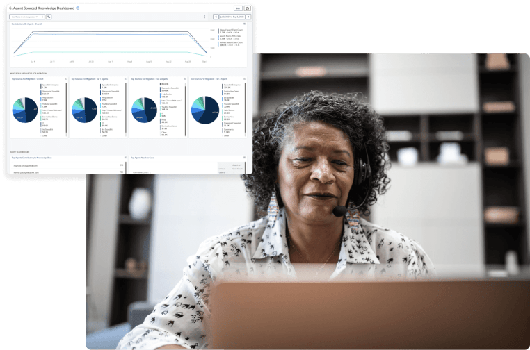 Screenshot of agent sourced knowledge dashboard. Federated search for salesforce with Coveo.