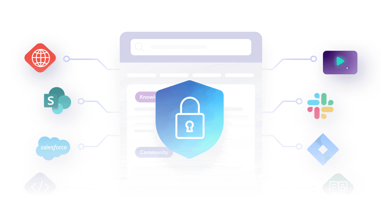 Sécurité de niveau entreprise