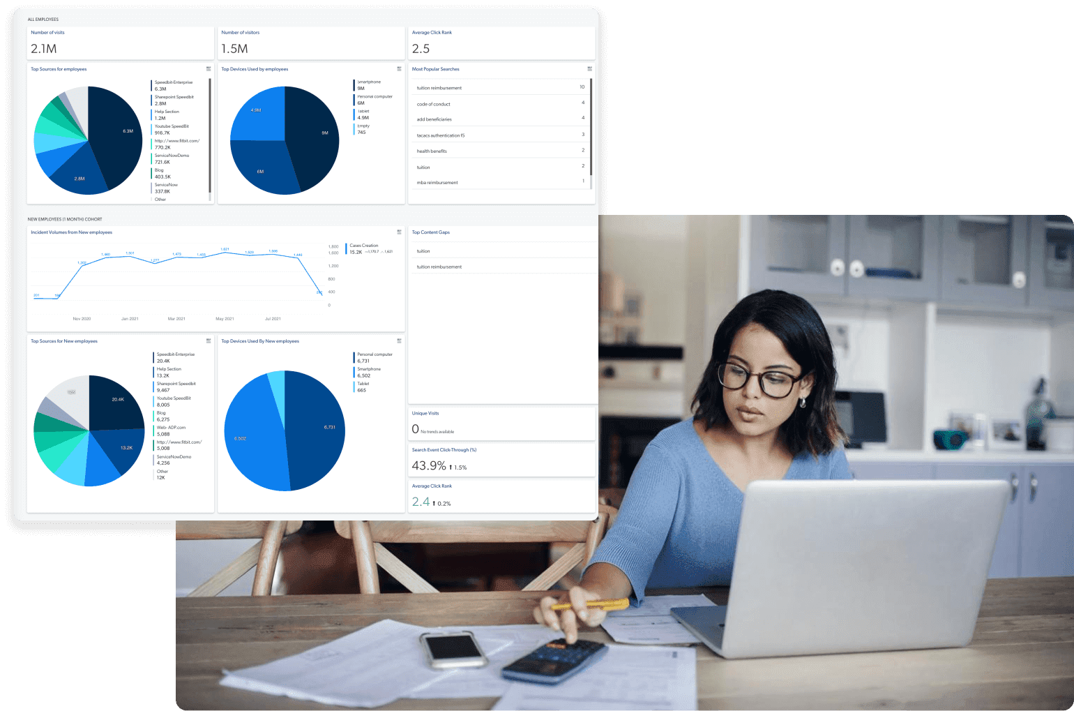Virtual agent assistance by Coveo on Servicenow platform