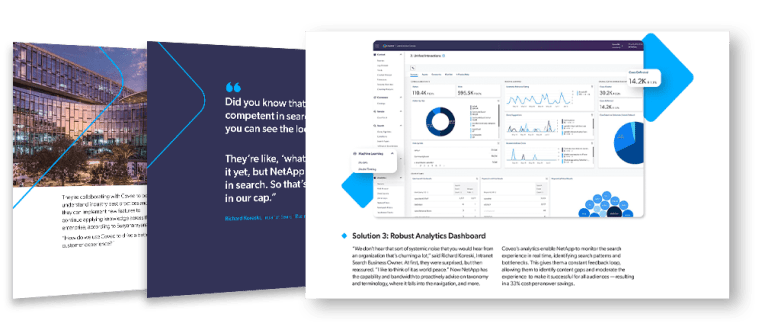 Analytics that enable to optimize and act on search performance in real time.