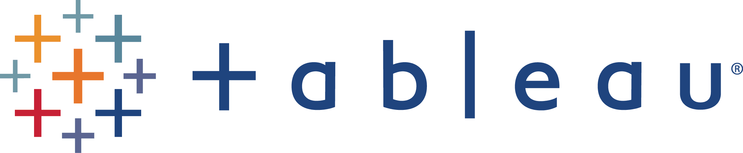 Meet tableau, Coveo AI-powered relevance engine user