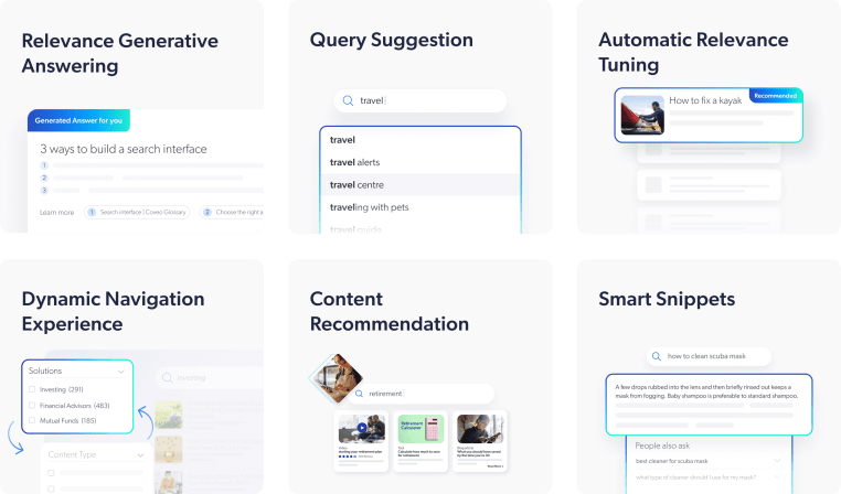 Optimizely AI Models