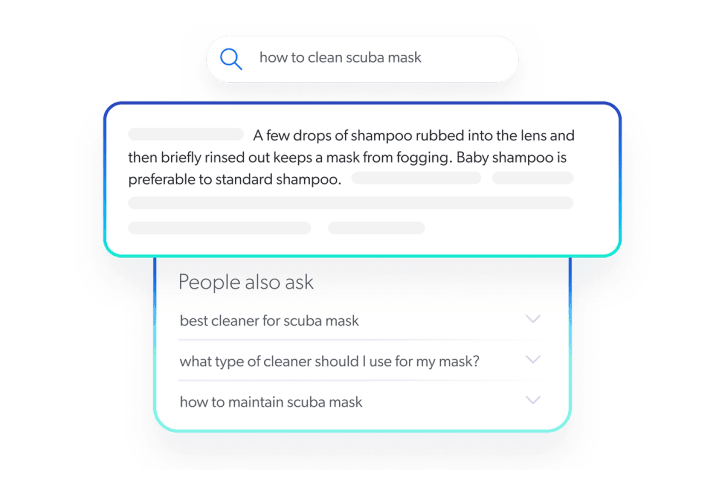 Offer your most powerful content with Adobe experience manager personalization by Coveo