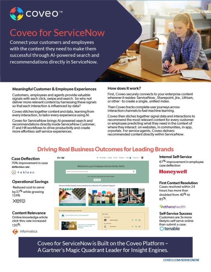 Coveo for ServiceNow Product sheet Cover