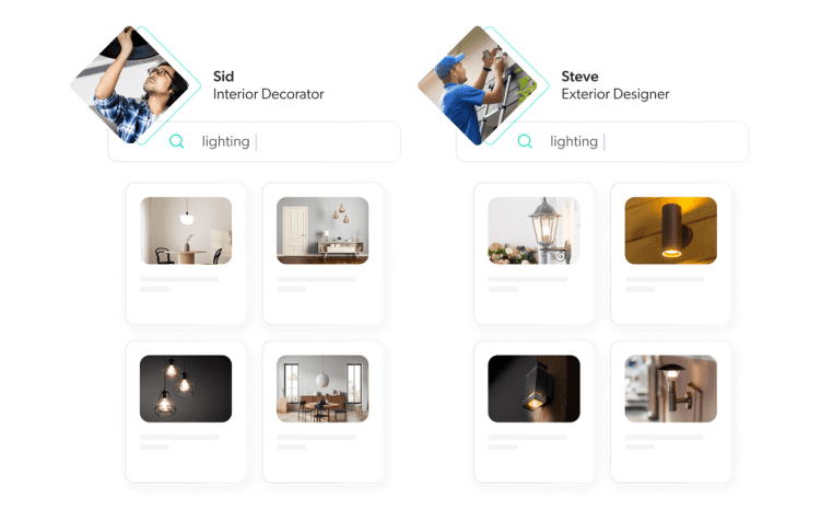 Advantages of Information Retrieval with Coveo