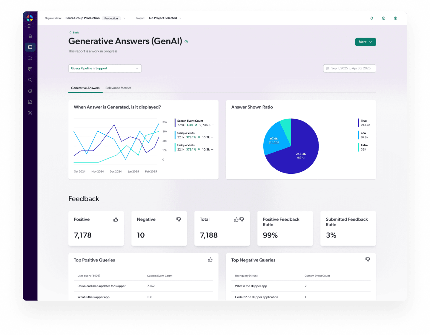 Advanced (centered responsive) Schema
