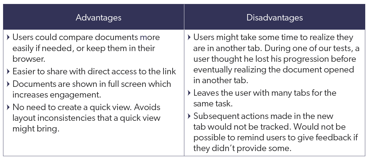 8 Support Ticket UI Best Practices From Research