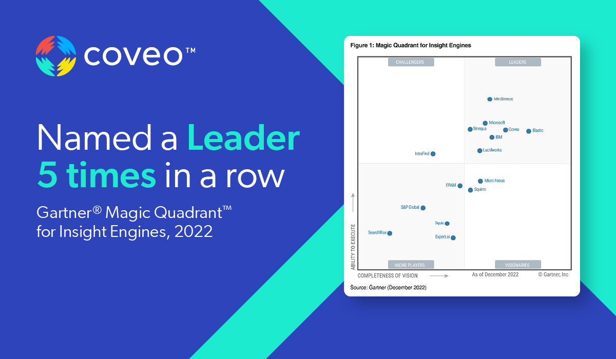 Coveo Named A Leader In The 2022 Gartner® Magic Quadrant™ For Insight Engines 