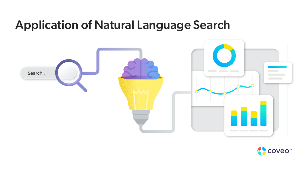 What Is Natural Language Search?