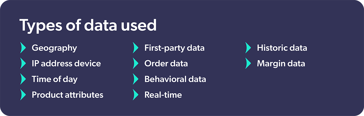 RECOMMENDATION DEFINITION visual data 7