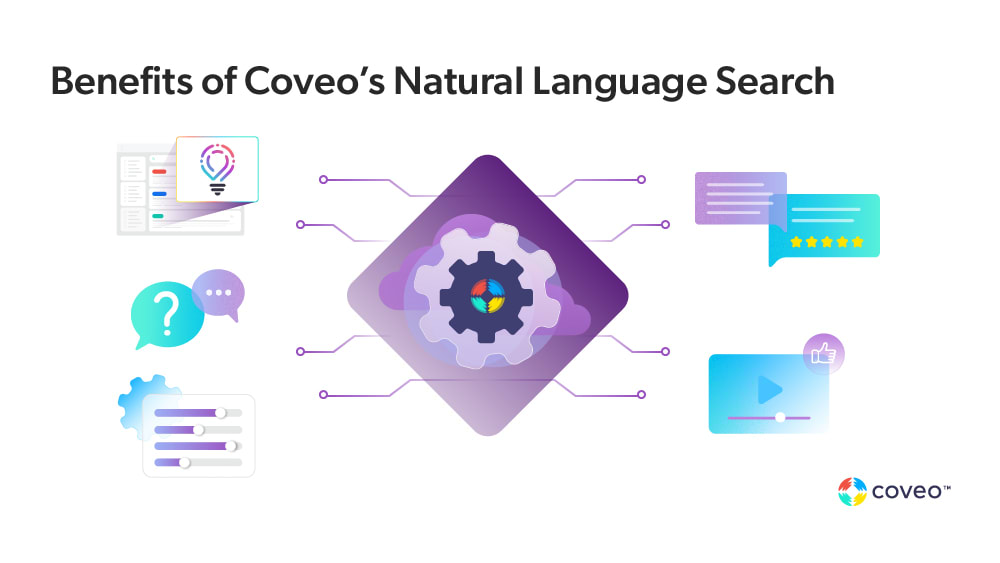 What Is Natural Language Search?
