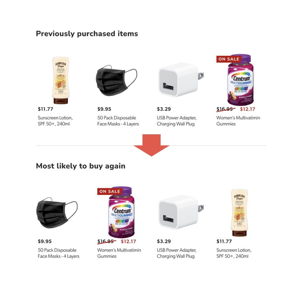 Image of previously purchased items.