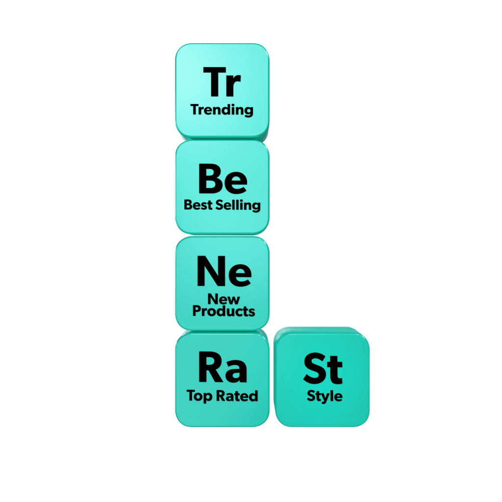 A graphic illustrates the five different elements of the context based recommendation group.