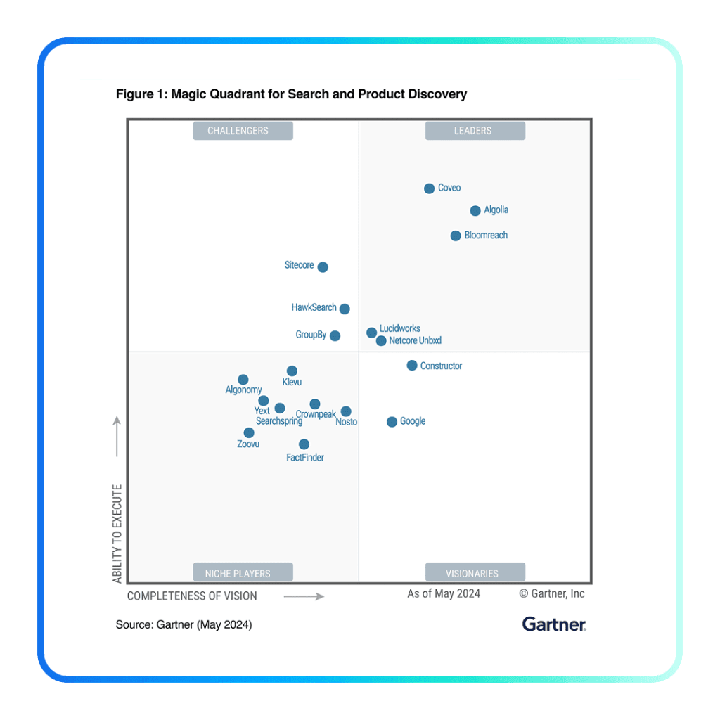 Gartner® names Coveo a Leader in Search and Product Discovery Magic Quadrant
