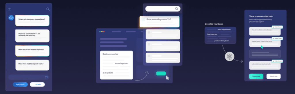 Experience The Genai Evolution Go Live With Coveo Relevance Generative Experience The Genai Evolution Go Live With Coveo Relevance Generative