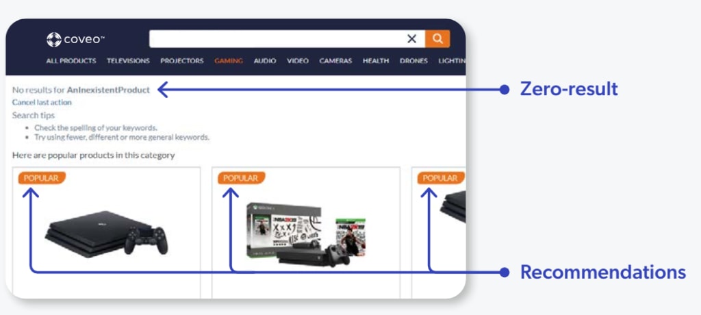A screenshot shows how you can populate zero result pages to keep visitors on your site.